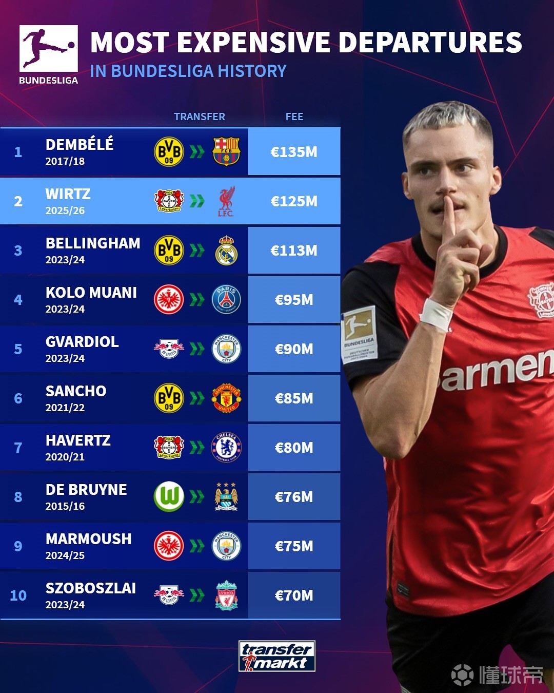 除了完美身 除了完美身