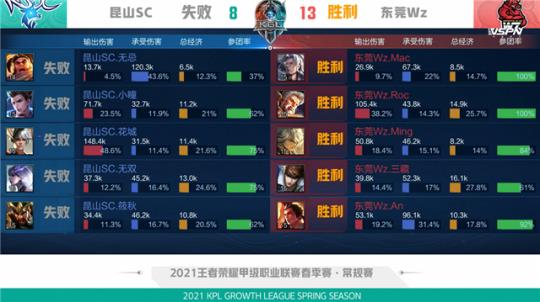 这种仪式感 这种仪式感