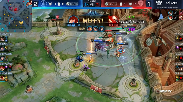 租借的方式 租借的方式