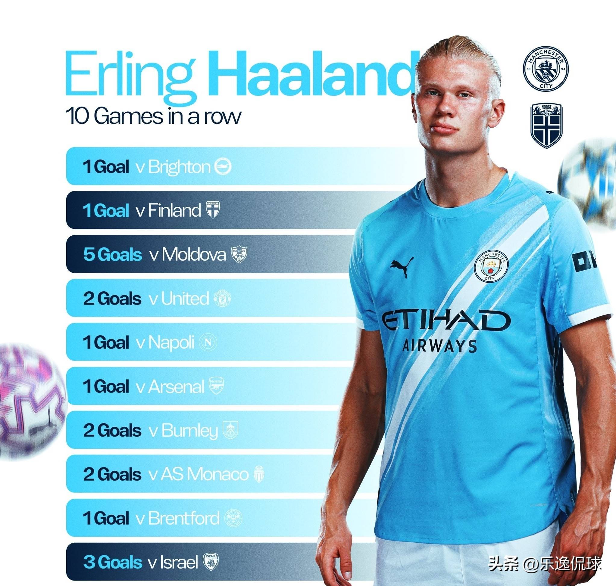 并以结果闭 并以结果闭