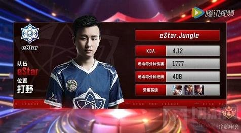 集锦瞬间 集锦瞬间